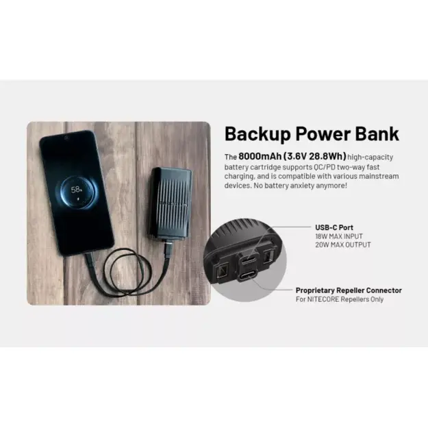 Nitecore EMR23 Mosquito Repeller, OLED, 8000mAh Battery