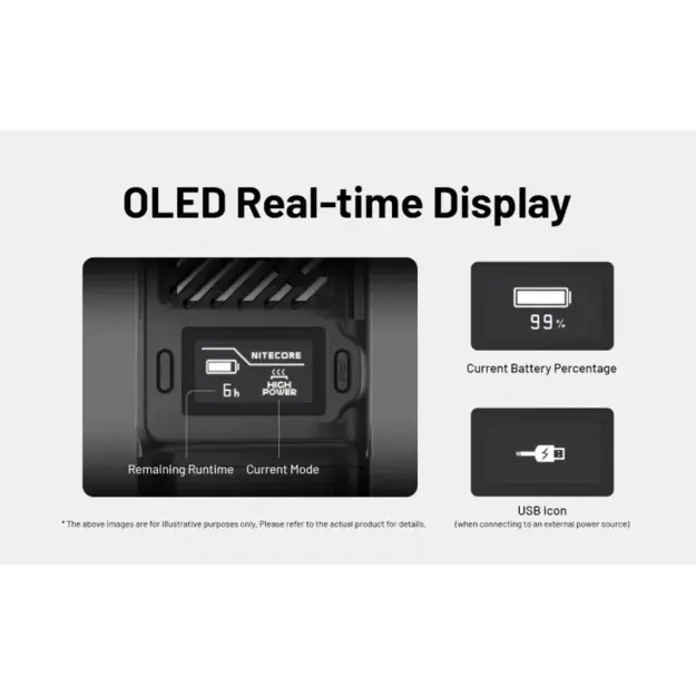 Nitecore EMR23 Mosquito Repeller, OLED, 8000mAh Battery