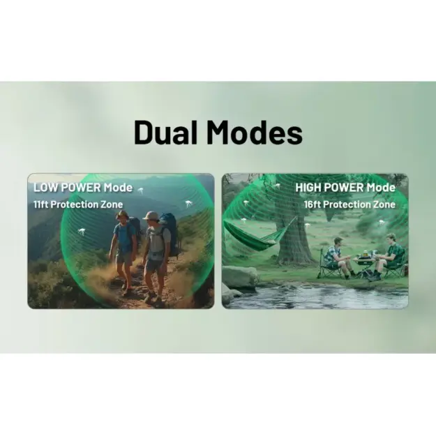 Nitecore EMR23 Mosquito Repeller, OLED, 8000mAh Battery