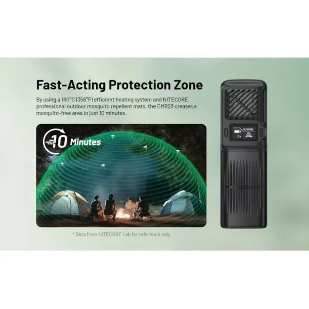 Nitecore EMR23 Mosquito Repeller, OLED, 8000mAh Battery