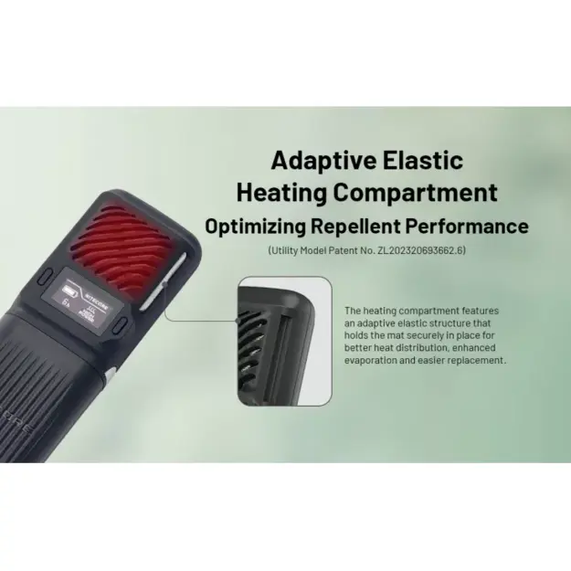 Nitecore EMR23 Mosquito Repeller, OLED, 8000mAh Battery