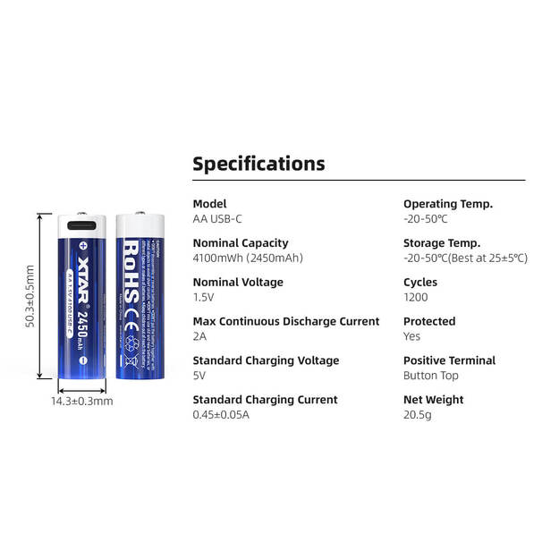 XTAR AA 1.5V 2450 mAh Litija jonu akumulatori ar USB-C ligzdu, 4 gab.