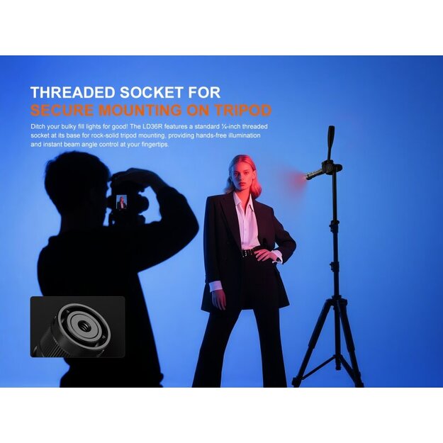 Fenix LD36R LED lukturītis, Flame Camo