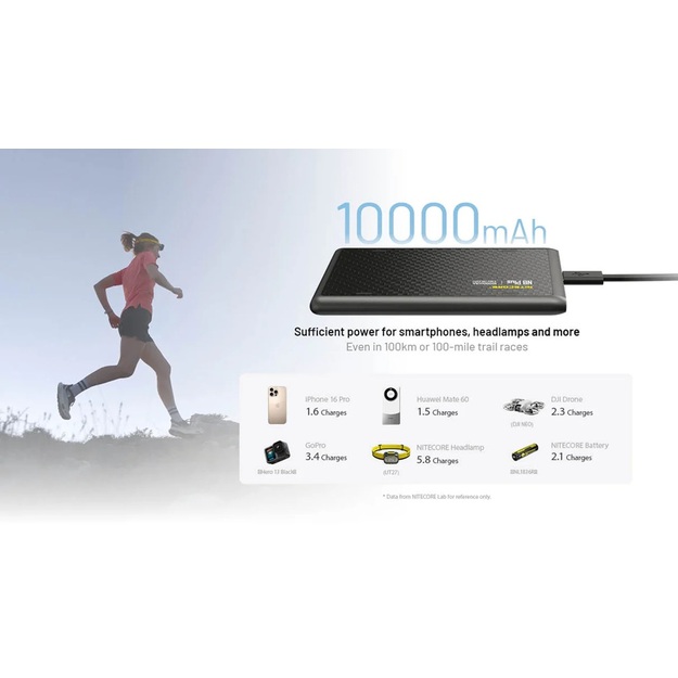 Nitecore NB Plus ārējais akumulators &ndash; 10000 mAh