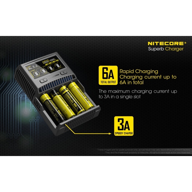 Nitecore SC4 charger