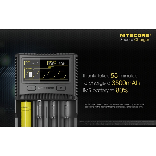 Nitecore SC4 charger