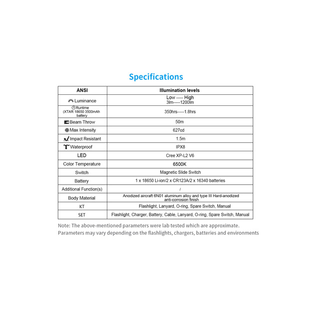 XTAR D06 1200lm flashlight for diving