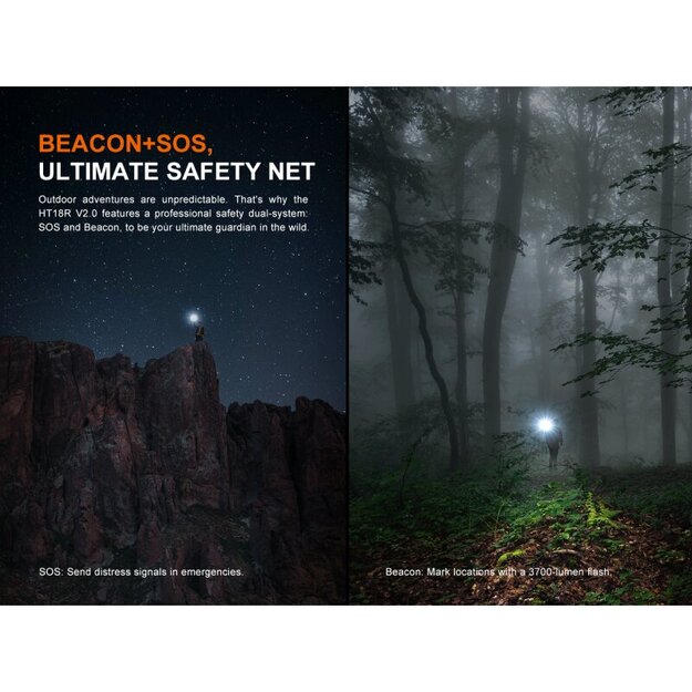 Fenix ​​​​​​HT18R V2.0 LED prožektors ar metēju