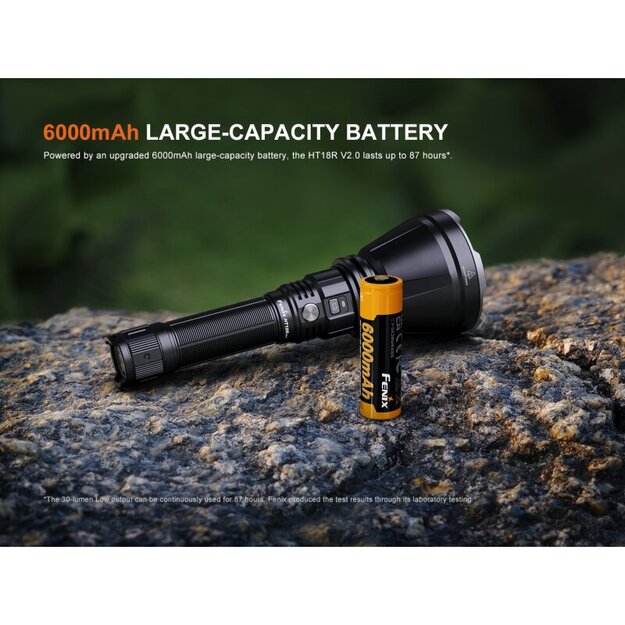 Fenix ​​​​​​HT18R V2.0 LED prožektors ar metēju