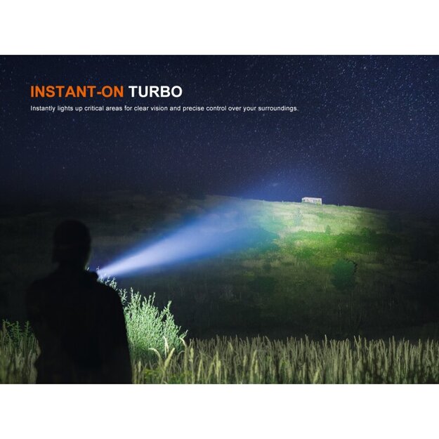 Fenix ​​​​​​HT18R V2.0 LED prožektors ar metēju