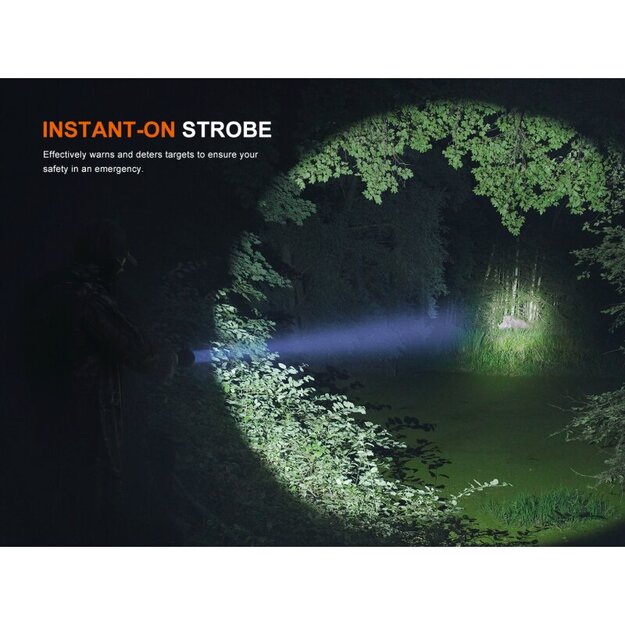 Fenix ​​​​​​HT18R V2.0 LED prožektors ar metēju