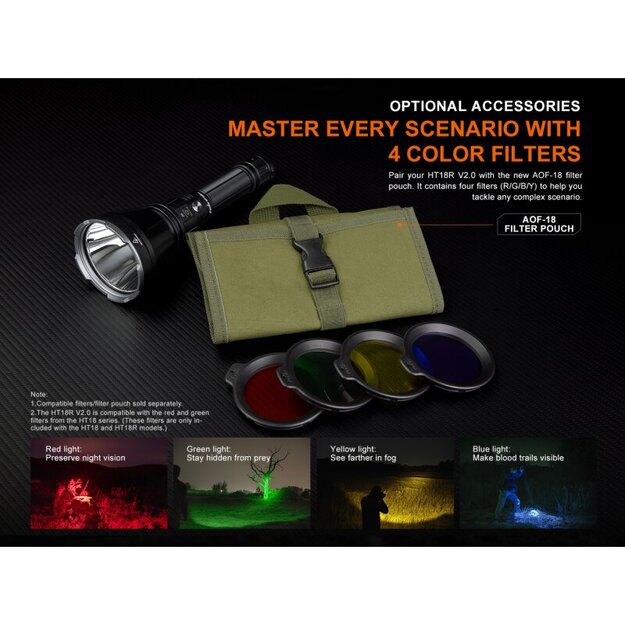 Fenix ​​​​​​HT18R V2.0 LED prožektors ar metēju