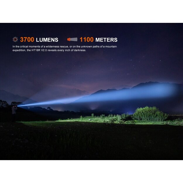 Fenix ​​​​​​HT18R V2.0 LED prožektors ar metēju