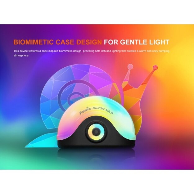 Fenix CL20R V2.0 LED Kempinga Laterna Zaļa