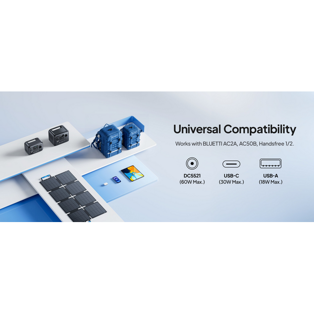 BLUETTI 60W Salokāms Saules Panelis USB-A USB-C