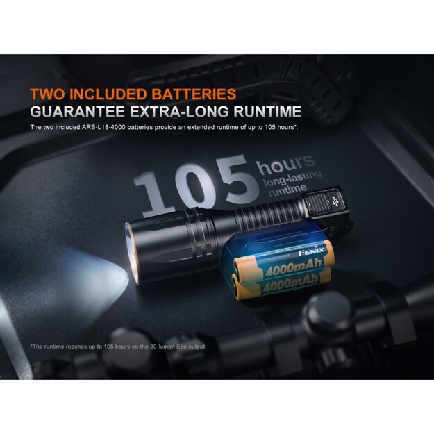 Fenix ​​TK35R-Red Limited Edition LED lukturis