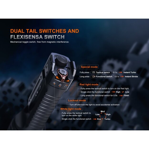 Fenix ​​TK35R-Red Limited Edition LED lukturis