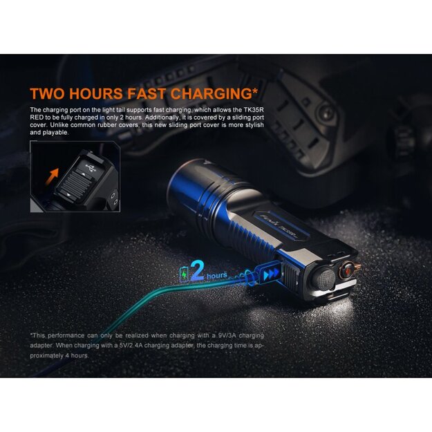 Fenix ​​TK35R-Red Limited Edition LED lukturis