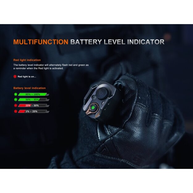 Fenix ​​TK35R-Red Limited Edition LED lukturis