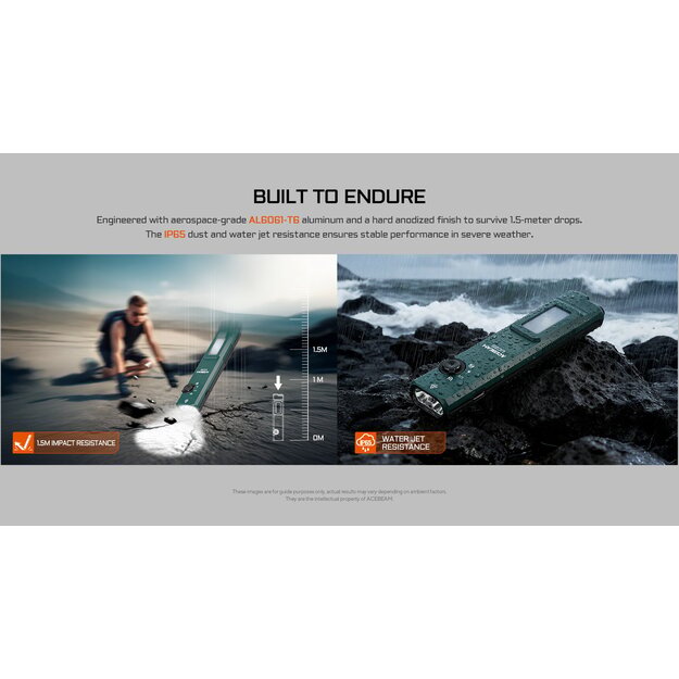 AceBeam UC25 Vairāku gaismu taktiskais EDC lukturītis Melns