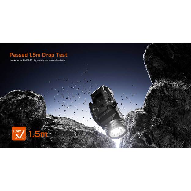 Acebeam G10 taktiskais lukturis ieročiem