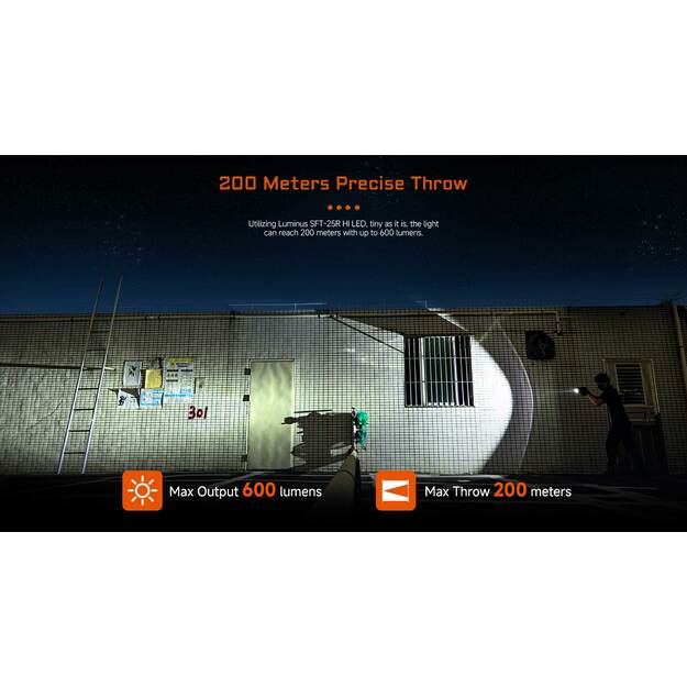 Acebeam G10 taktiskais lukturis ieročiem