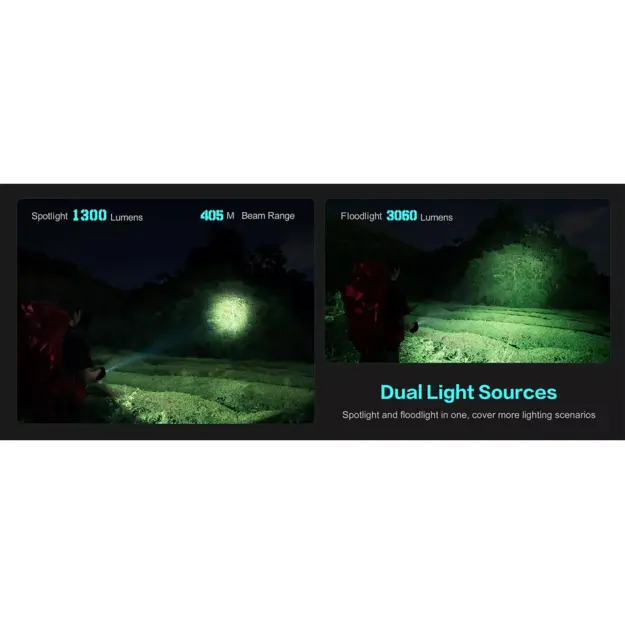 Loop Gear SK05 Pro Nichia Lukturītis