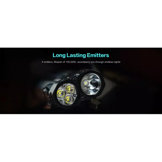 Loop Gear SK05 Pro Nichia Lukturītis