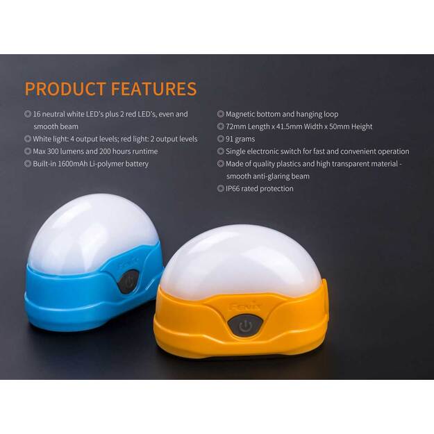 Fenix CL20R lukturis