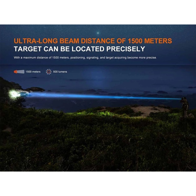 Лазерный фонарь Fenix ​​TK30R