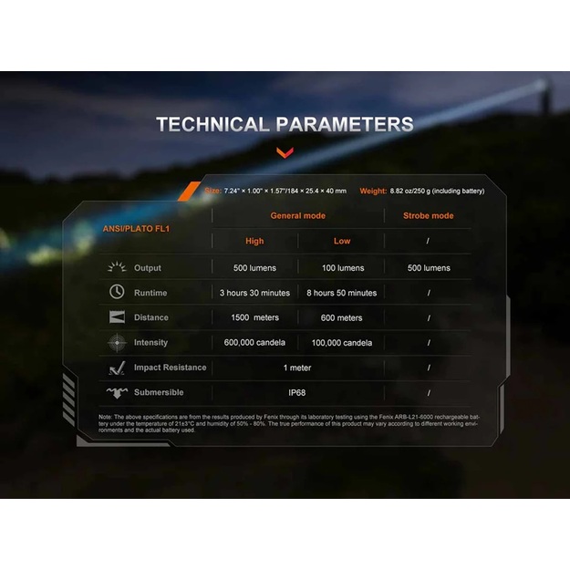 Лазерный фонарь Fenix ​​TK30R