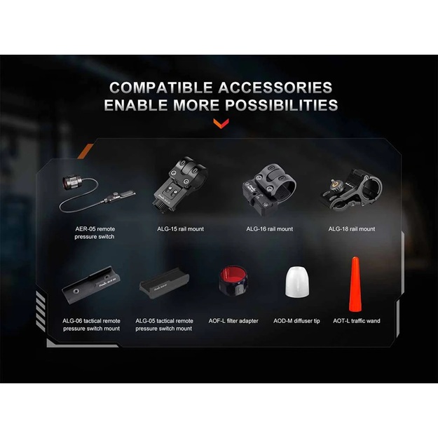 Лазерный фонарь Fenix ​​TK30R