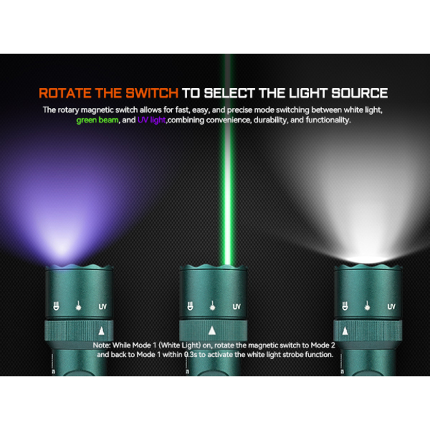 Acebeam K1 фонарь с УФ-светом и лазерной указкой, green