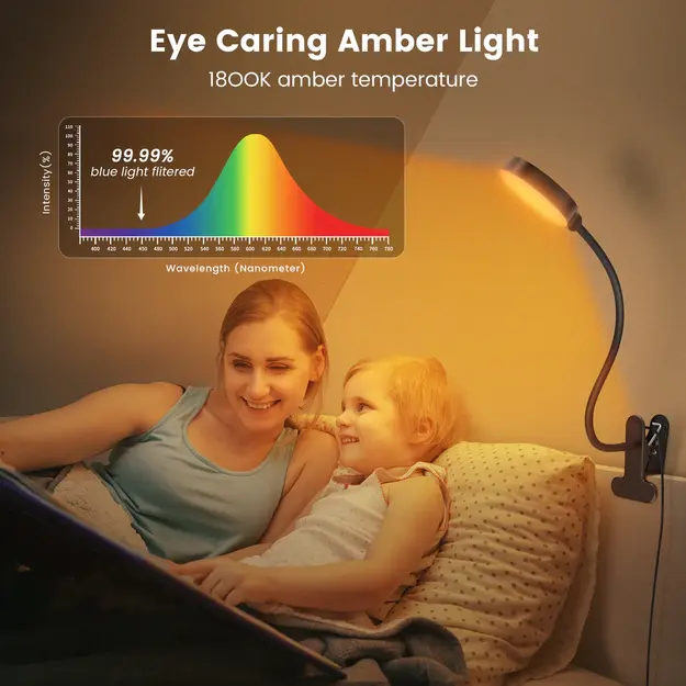 Clip on Reading Light Glocusent GLCSNTBL202 Black