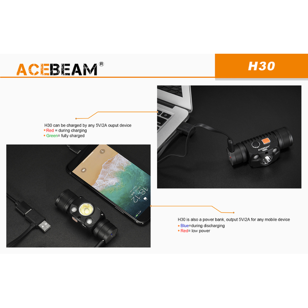 Acebeam H30 5000K galvas lukturis