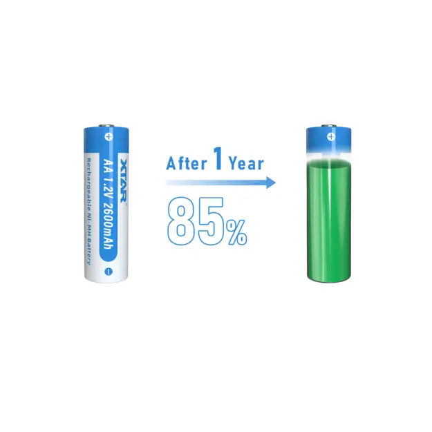 XTAR AA LR6 NiMH аккумуляторная батарейка 2600мАч 1.2В