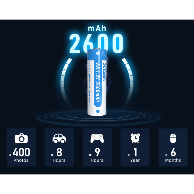 XTAR AA LR6 NiMH аккумуляторная батарейка 2600мАч 1.2В
