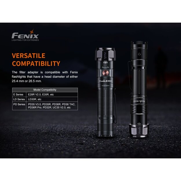 Fenix&nbsp;filtrs AOF-S+ V2.0 Red priek&scaron; E28R V2.0, E35R, LD30R PD35 V3.0 PD3R, PD36R utt.