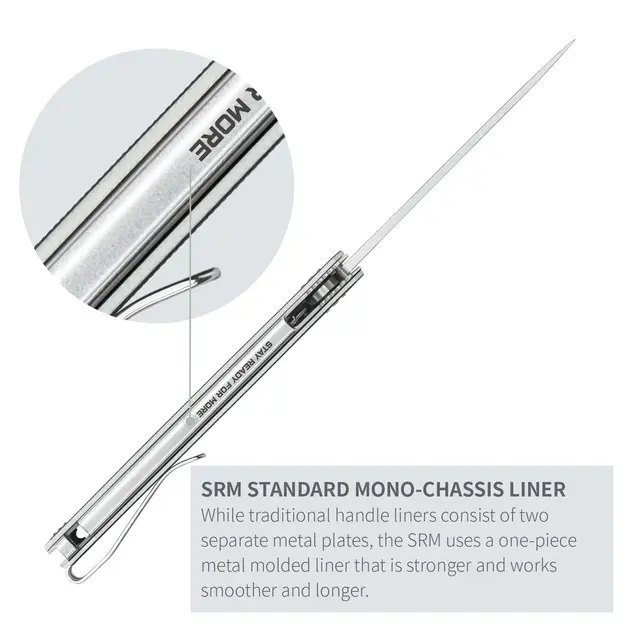 SRM 125L-GB saliekamais nazis