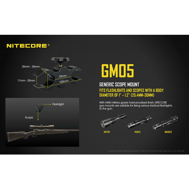 Universāls turētājs Nitecore GM05