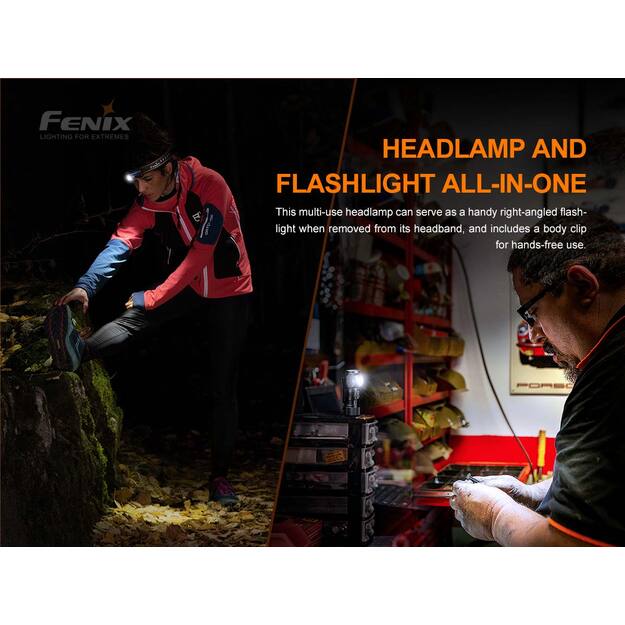 Fenix HM50R V2.0 lukturis 