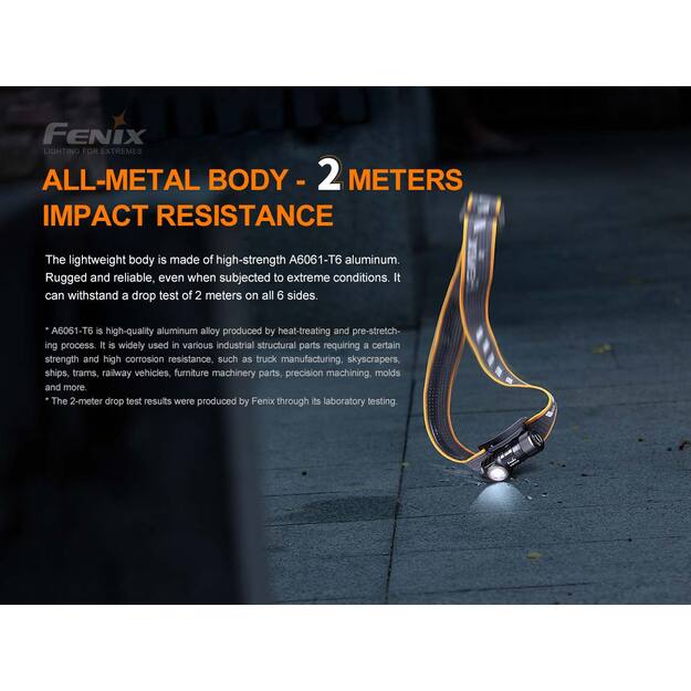 Fenix HM50R V2.0 lukturis 