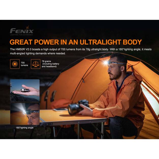 Fenix HM50R V2.0 lukturis 