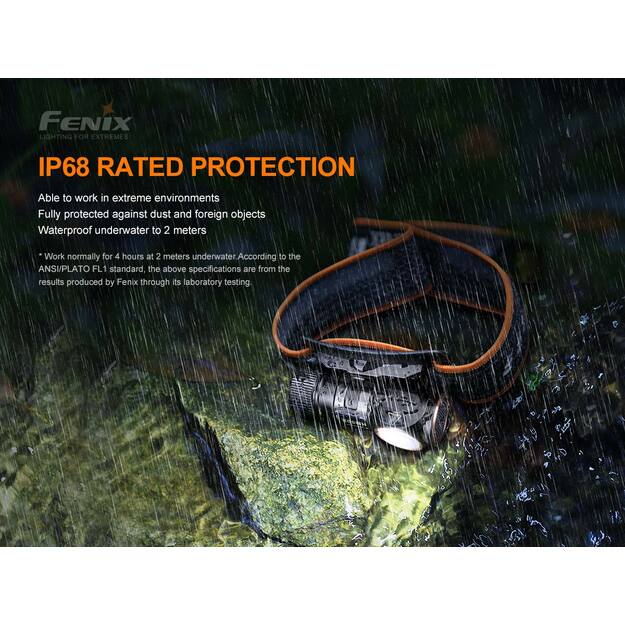 Fenix HM50R V2.0 lukturis 