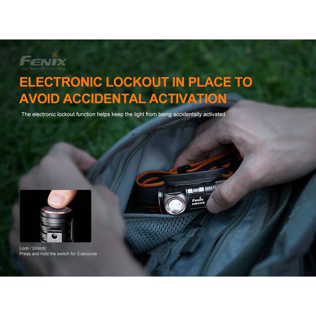 Fenix HM50R V2.0 lukturis 