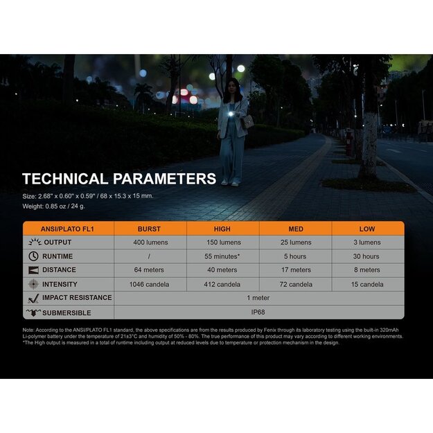 Fenix E05R flashlight,green