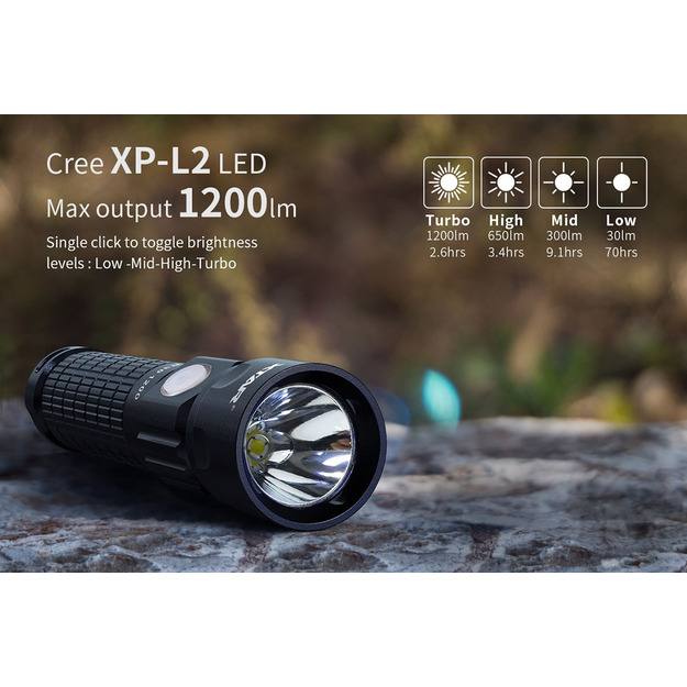 XTAR lukturis LED Cree R30 1200 SET