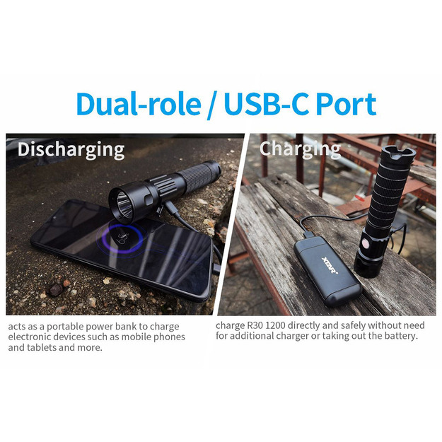 XTAR lukturis LED Cree R30 1200 SET