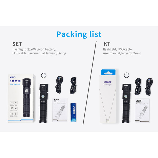 XTAR lukturis LED Cree R30 1200 SET