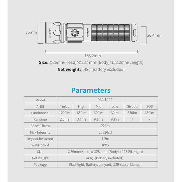XTAR lukturis LED Cree R30 1200 SET